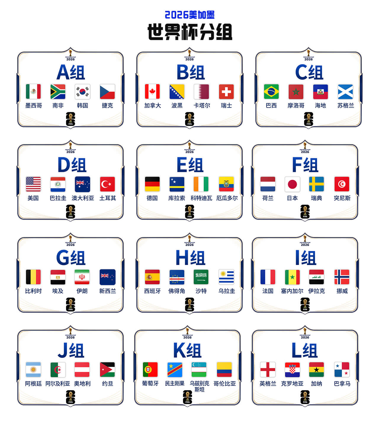 商城狂欢 冠军小组预测夺金